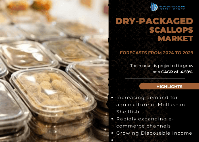 dry-packaged scallops market